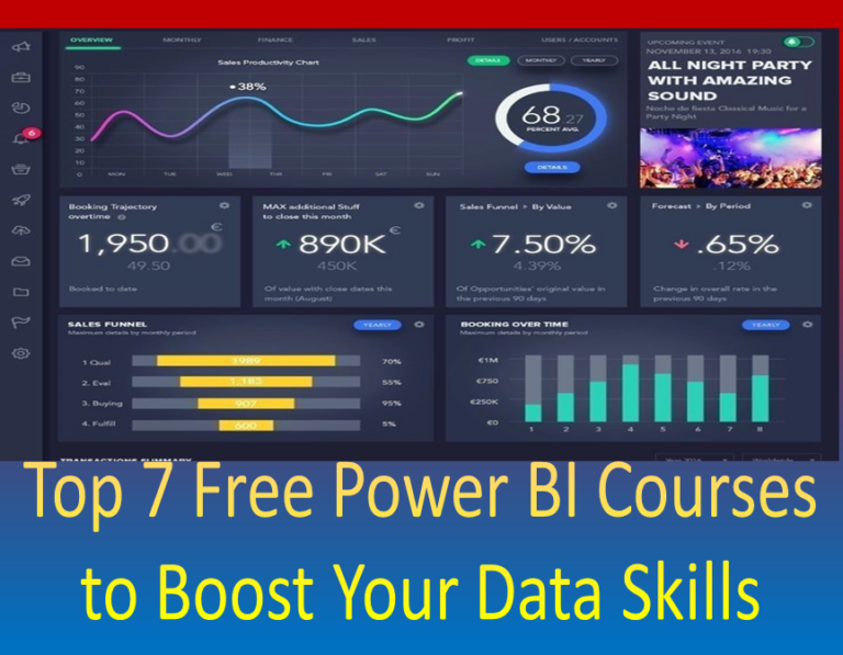 Top 7 Free Power BI Courses